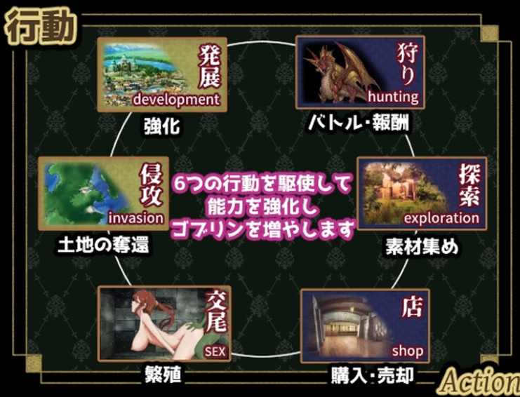 图片[3]-【战略SLG/动态/PC】 繁殖哥布林 联合共和国100日限制   AI汉化版 [PC]-咔游